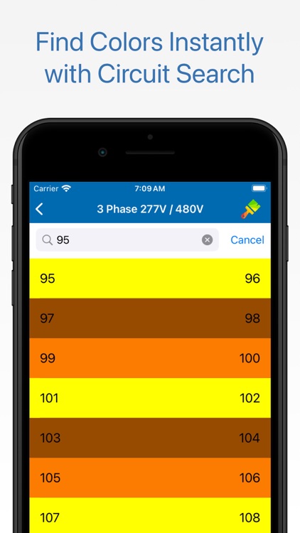 Wire Color Code