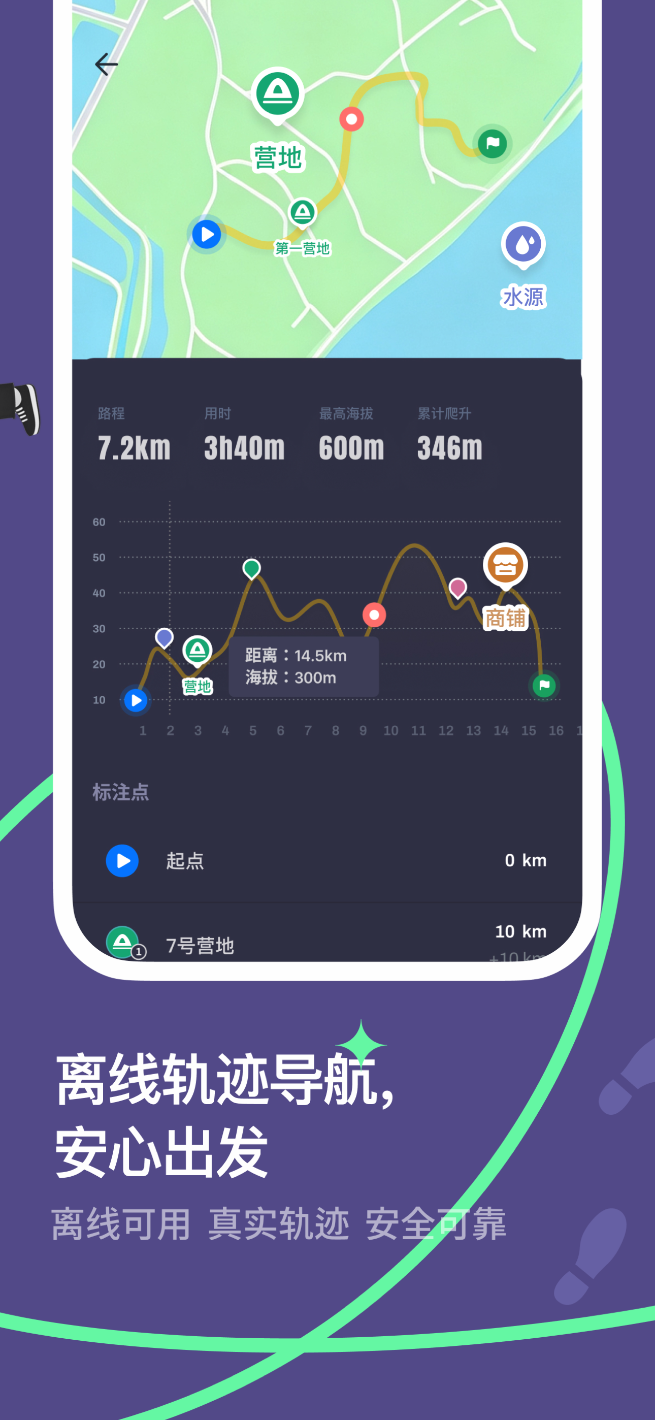 山途 screenshot 3