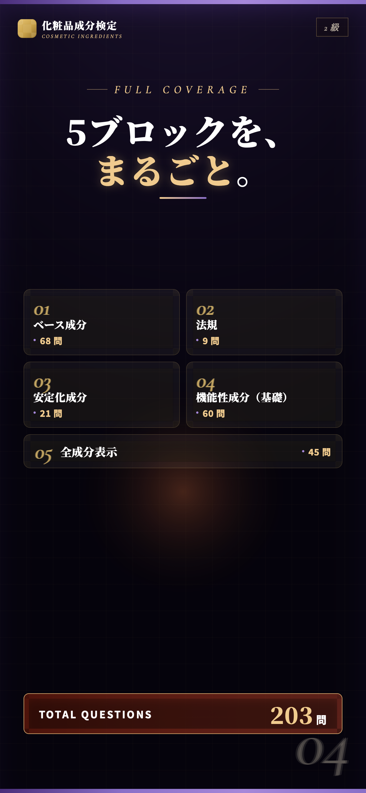 化粧品成分検定2級 対策問題集