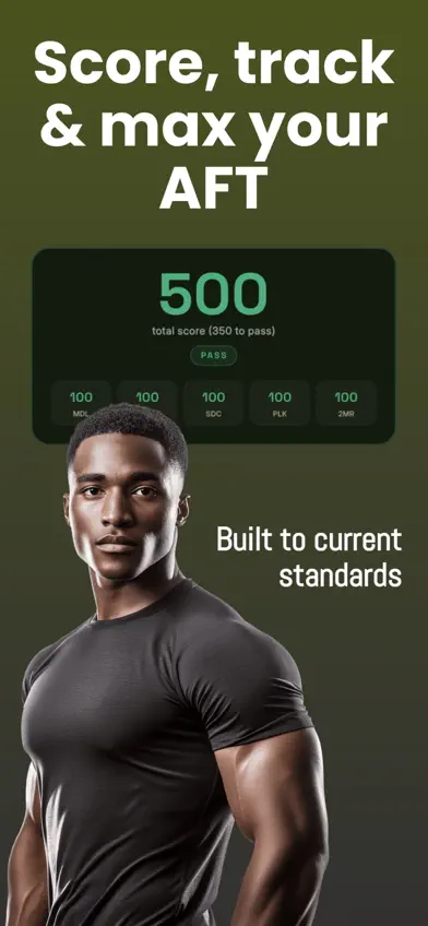 Army AFT Calculator 2026 screenshot 1