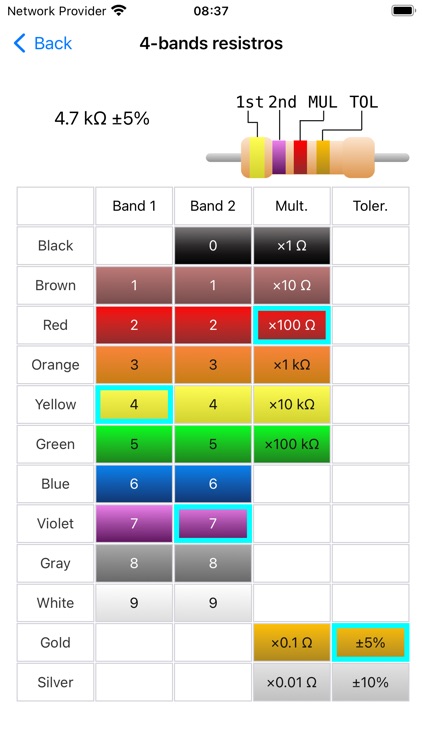 Resistor color codes calc