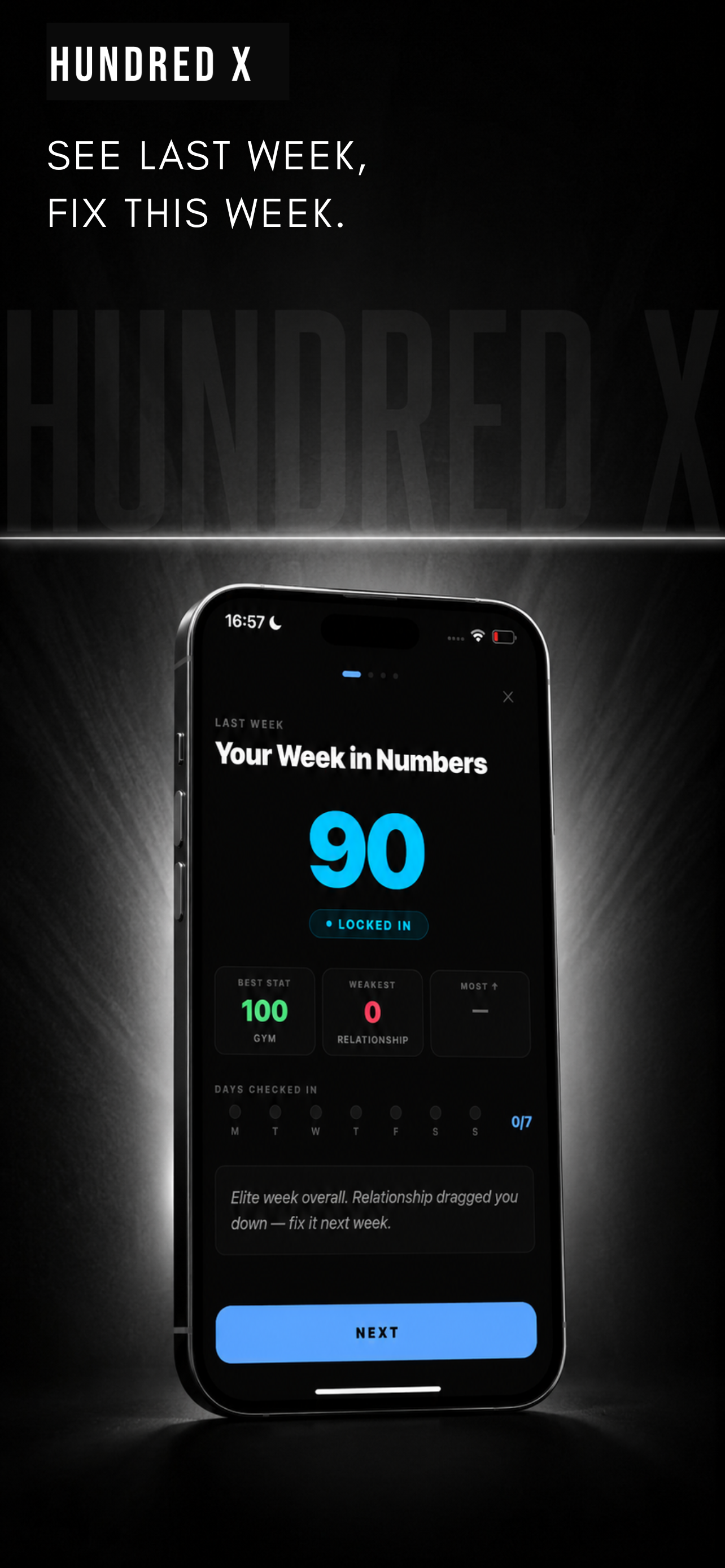 Hundred X: Habits & Life Score
