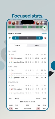 Satdee - Scores & Stats Screenshot 9 of 10