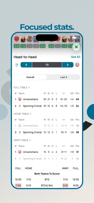 Satdee - Scores & Stats Screenshot 9 of 10