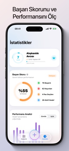 Luna - Habit Tracker screenshot