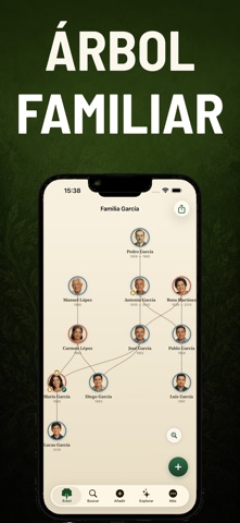Arbol Familiar Screenshot 1 of 7