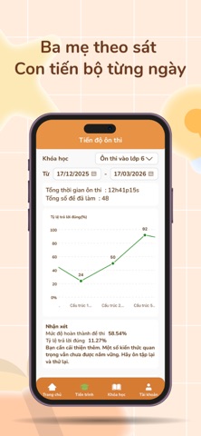 Treebii: Master English screenshot