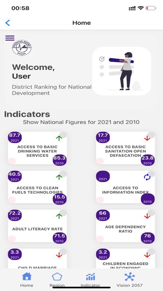 #2. Ghana Stats App (iOS) 由: Ghana Statistical Service