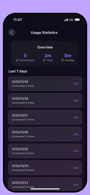 VPN Vpnfly Master 2026 screenshot 5