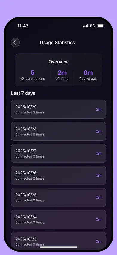 VPN Vpnfly Master 2026 screenshot 5