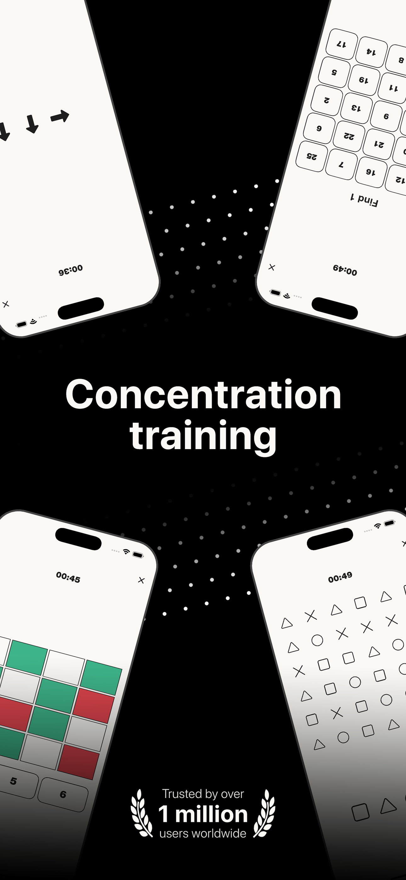 Concentration training.