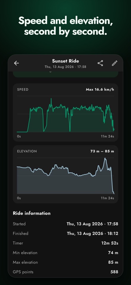 Bike Ride GPS Tracker: Biko screenshot 4