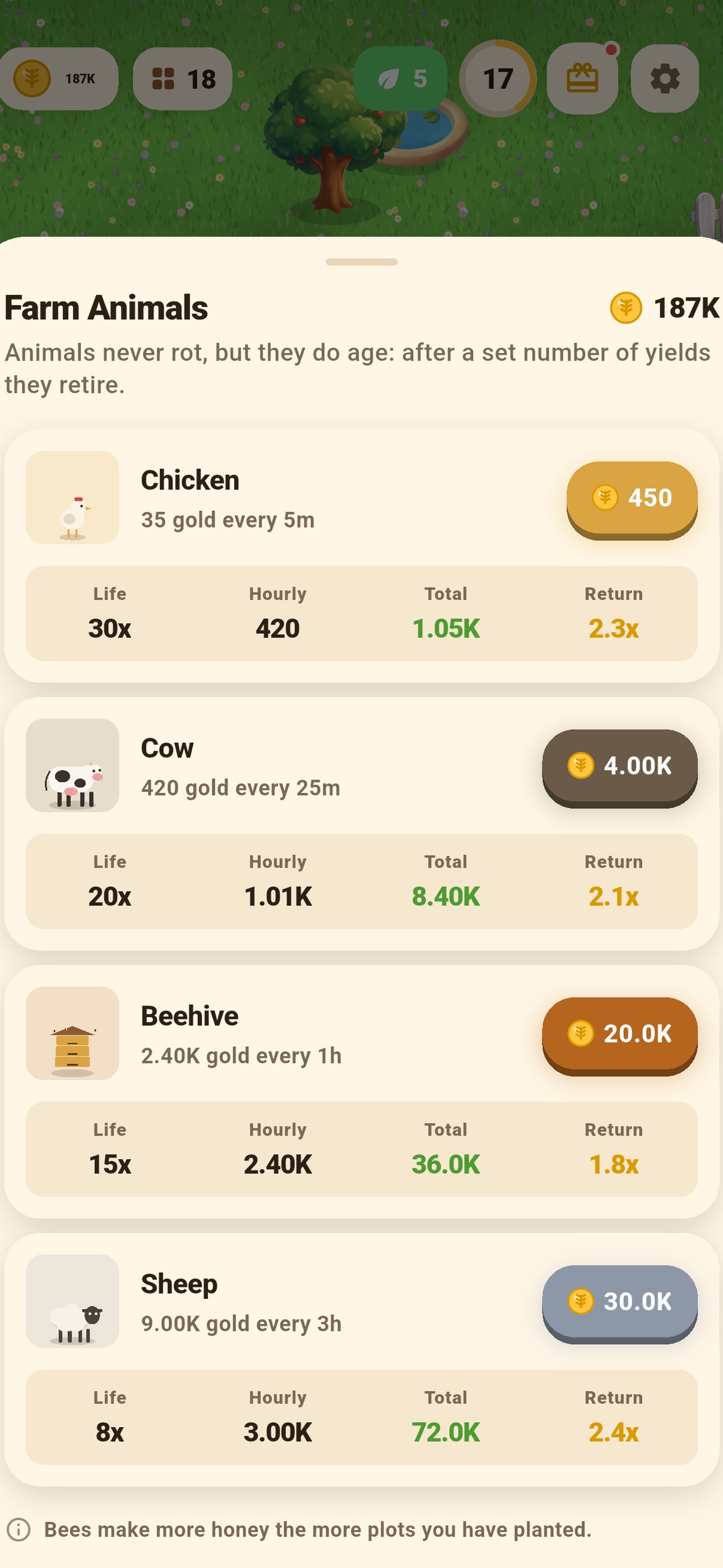 Screenshot 4 of Farmstead Tycoon: Harvest