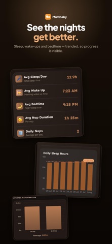 Multibaby: Newborn Tracker Screenshot 7 of 8