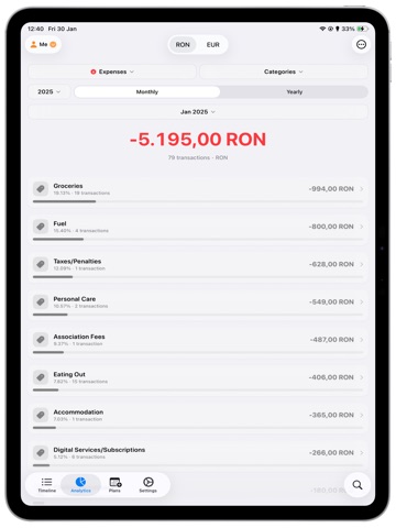 PayShare: Payments Tracker iPad screenshot