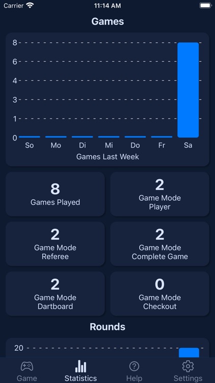 Dart Digits screenshot-5