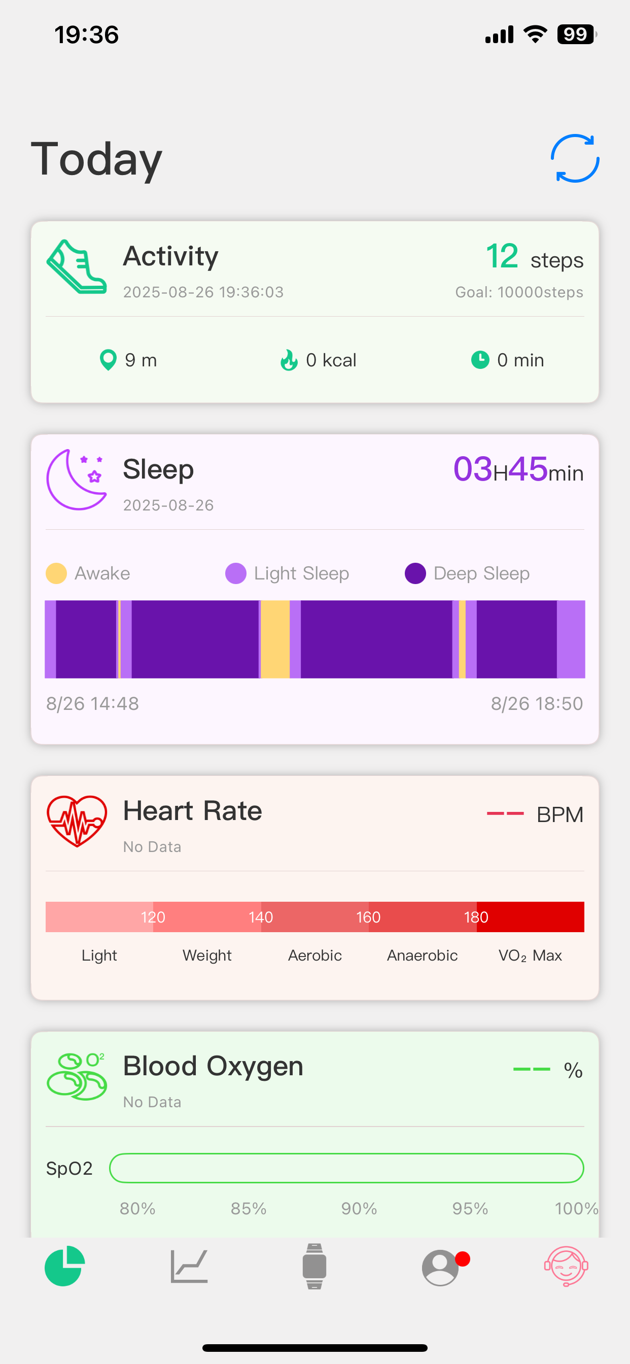HanFit
