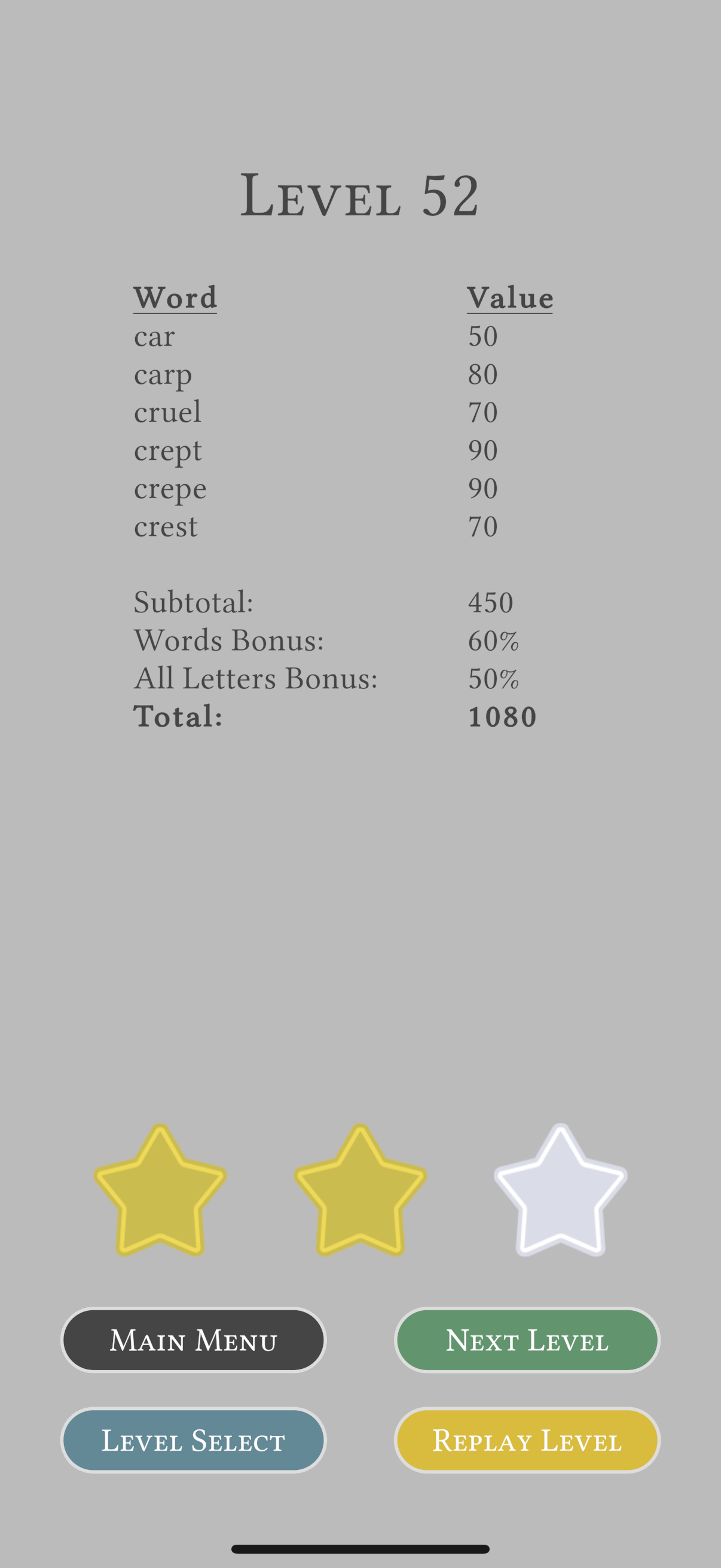 Word Trees