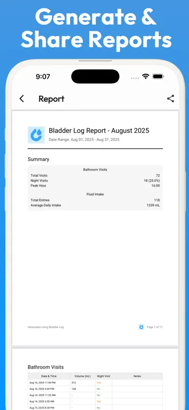 Pee Tracker & Bladder Log screenshot 6 of 7
