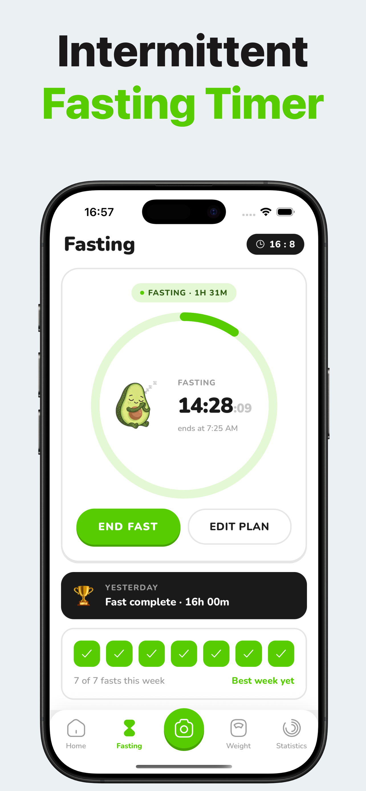 Avocalo: Nutrition Photo Scan