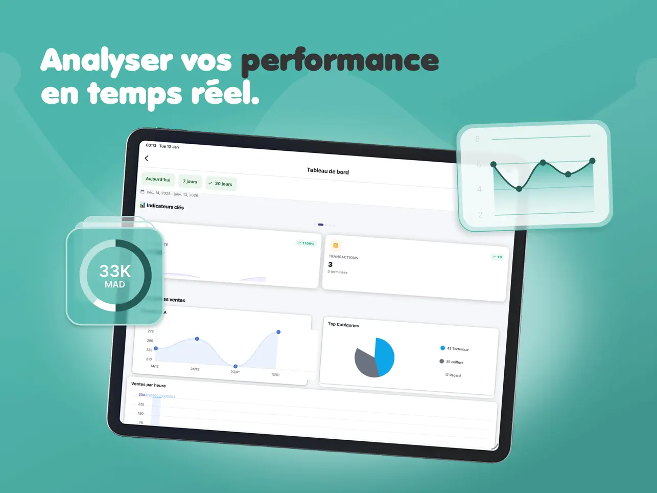 #3. Quickcom (iOS) От: Tzouk Amine