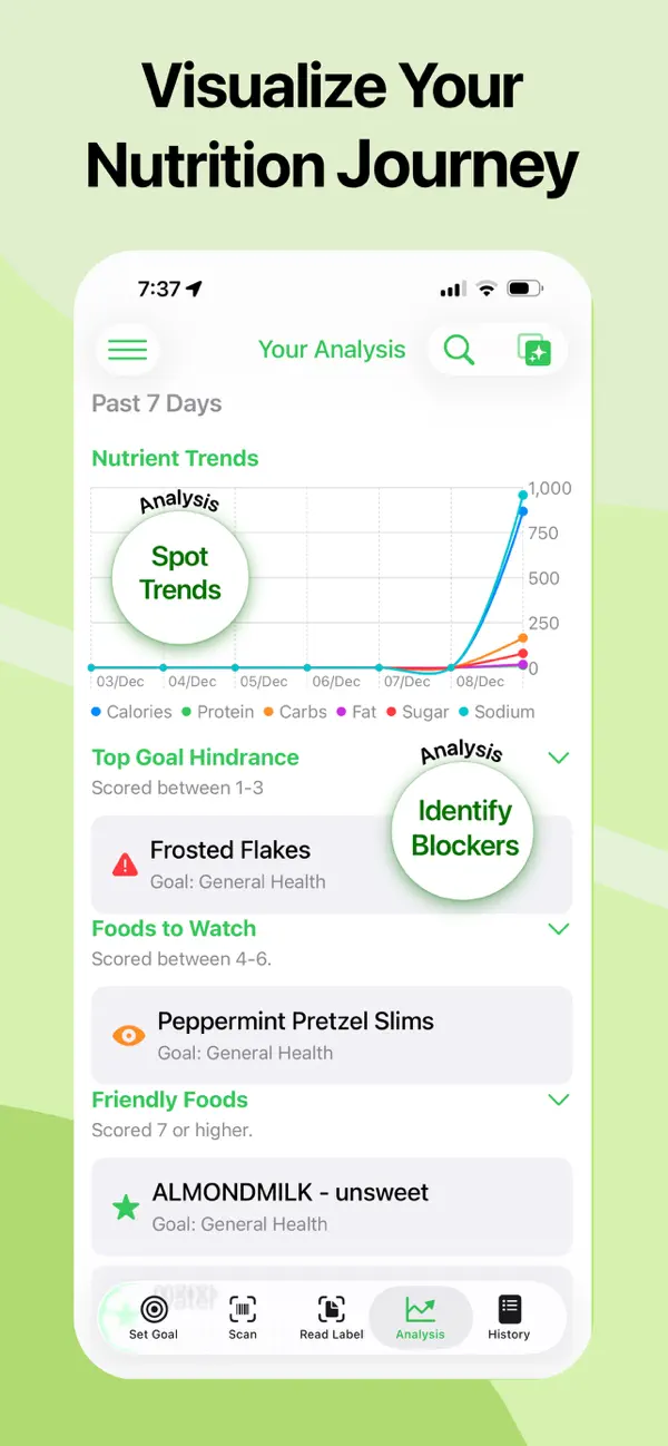 #6. Nourish Lens: AI Food Scanner (iOS) By: AGD Studio LLC