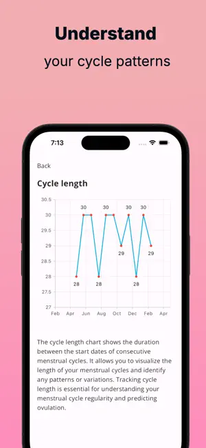 WomenCalendar: Periods & Cycle screenshot 4