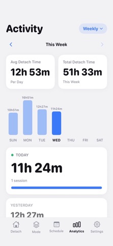 Detach: App Blocker iPhone screenshot
