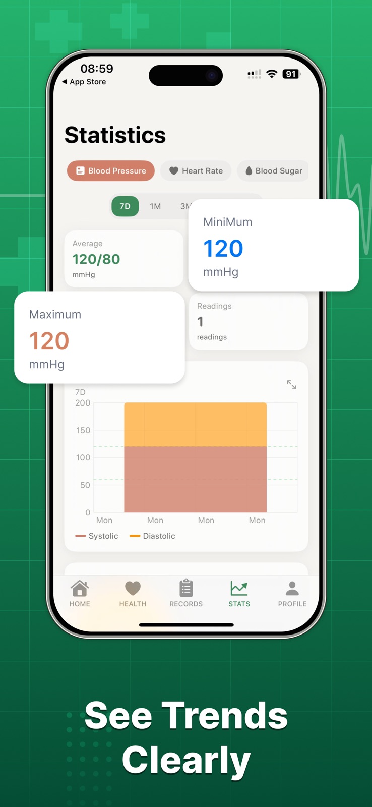 BP & Glucose Tracker Companion iphone screenshot 4