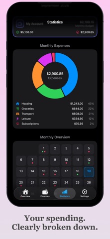 Monthly: Budget Planner Screenshot 2 of 5