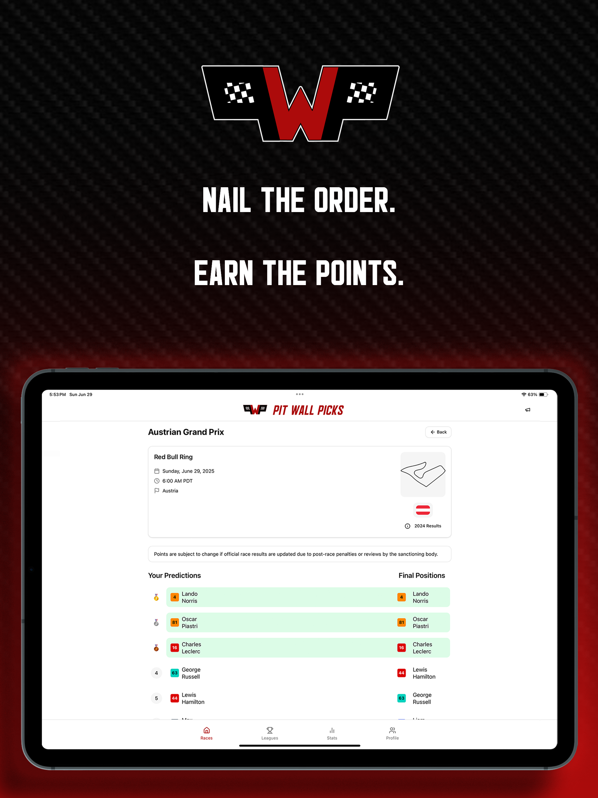 Pit Wall Picks