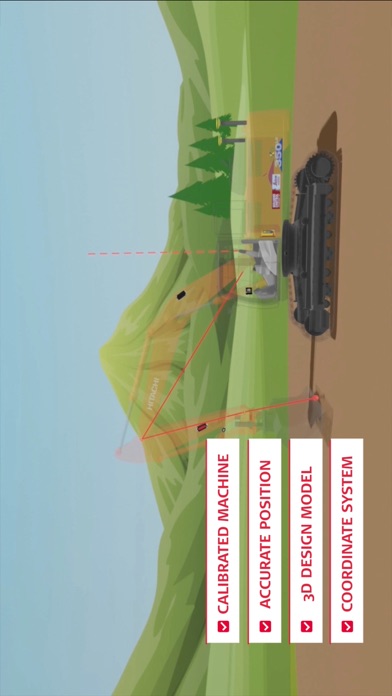 Leica Geosystems Operator Screenshot