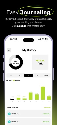 PnL App screenshot