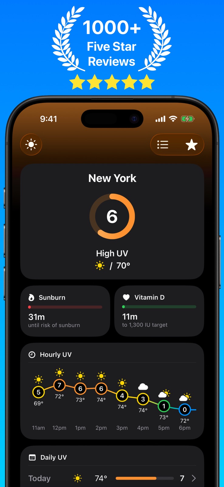 Sunbeam: UV Index iphone screenshot 3
