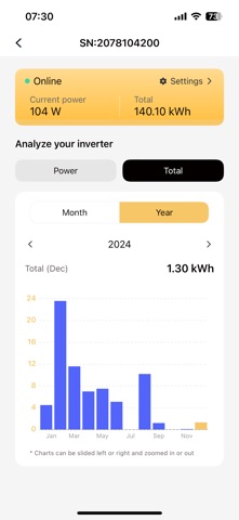 SunEnergyXT Screenshot 7 of 9