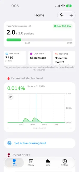 AlcoAware: Alcohol Tracker screenshot 1