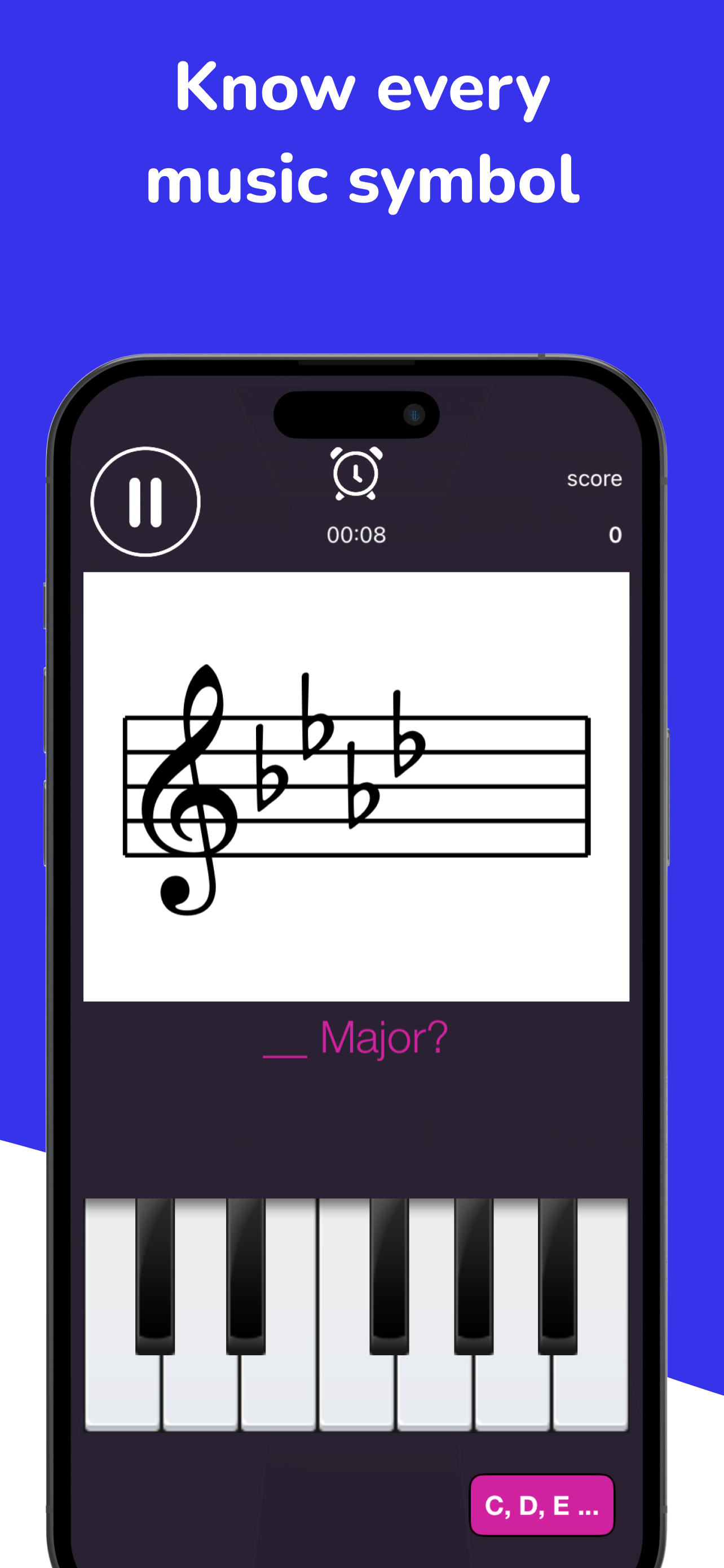 Learn Music Notes - ChordIQ