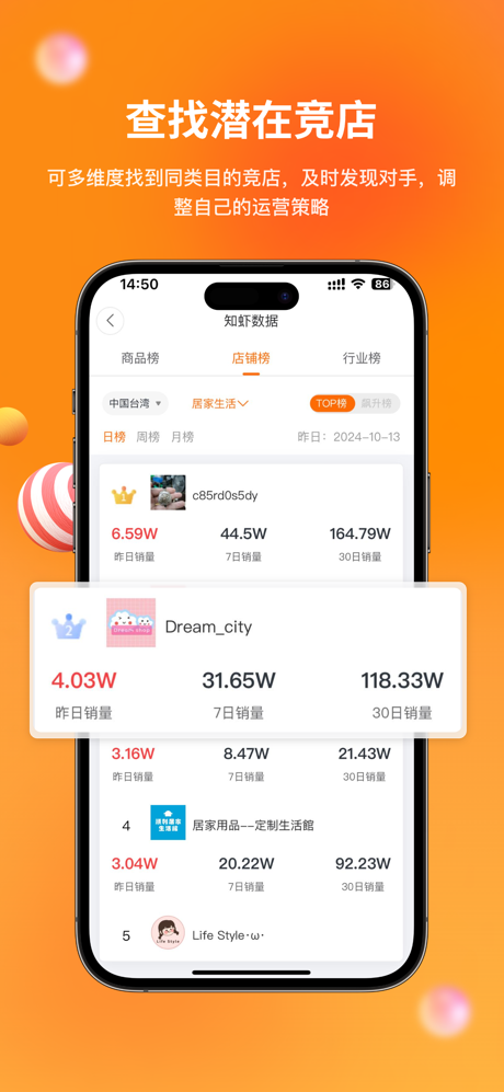 知虾--东南亚跨境电商数据分析选品平台 screenshot 2