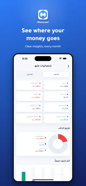 Masareef | expense tracker screenshot 2