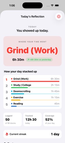 Superior 15: Time Tracker Screenshot 1 of 4