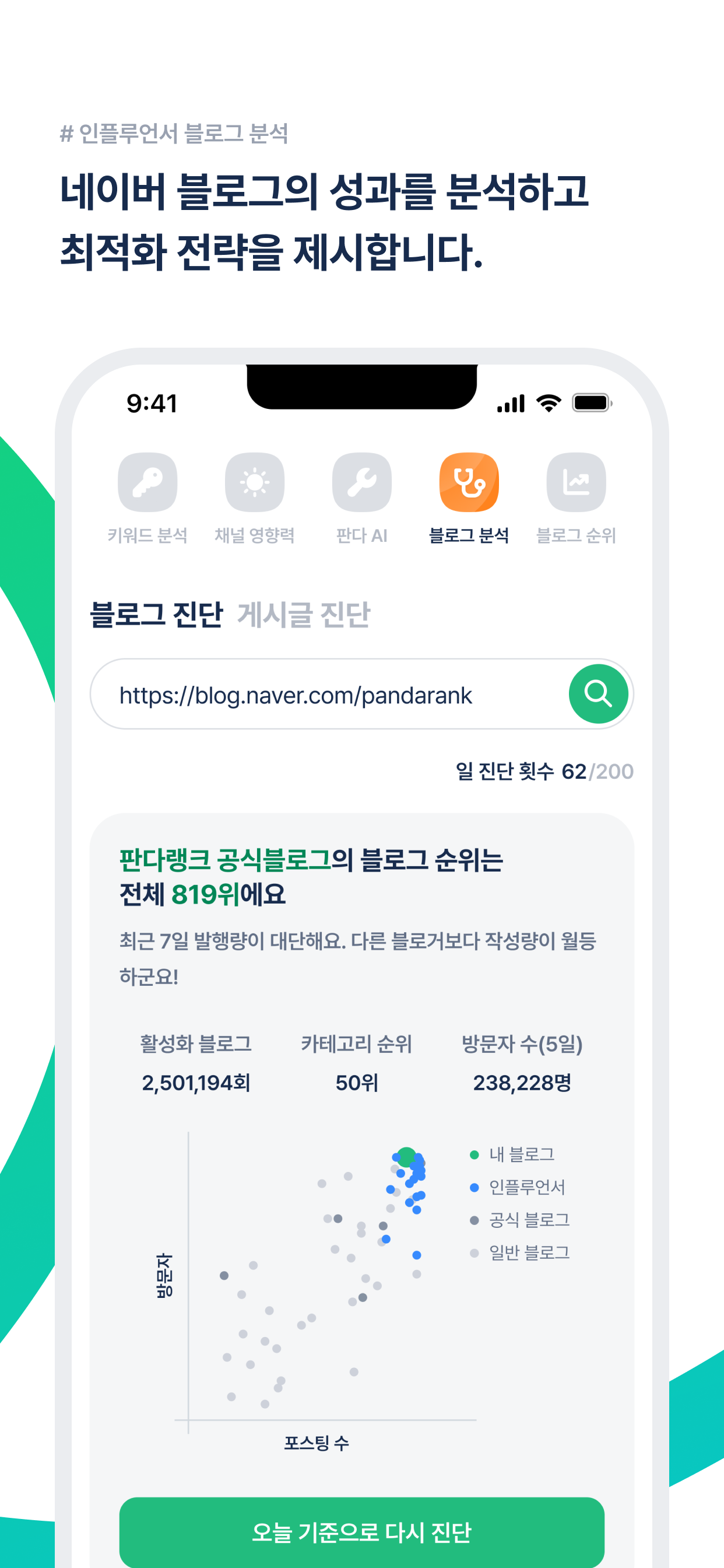 판다랭크