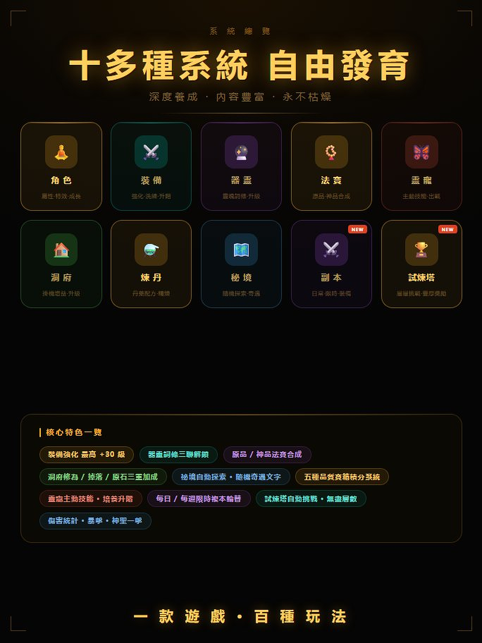 文字修仙-放置掛機修仙養成 screenshot 8