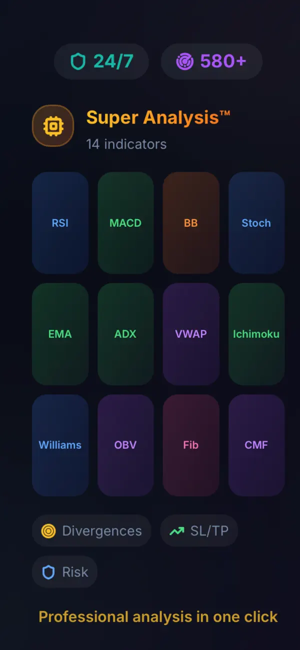 #4. CryptoX (iOS) Von: FRONT PAGE IP SIA