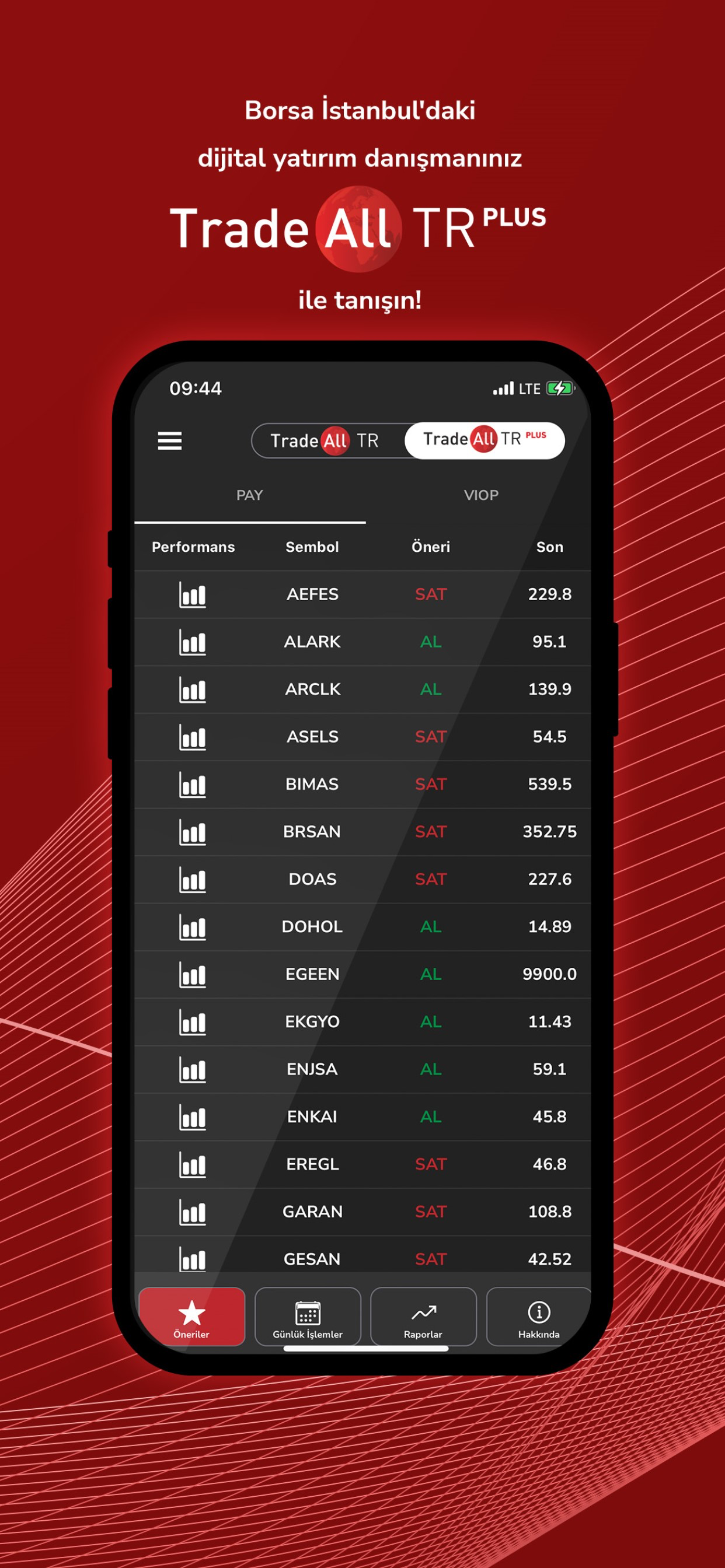 TradeAll TR: Hisse Varant VİOP