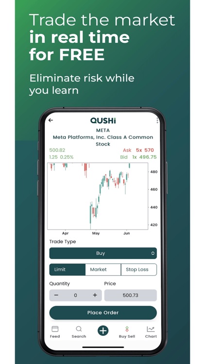 QUSHi - Learn to Trade