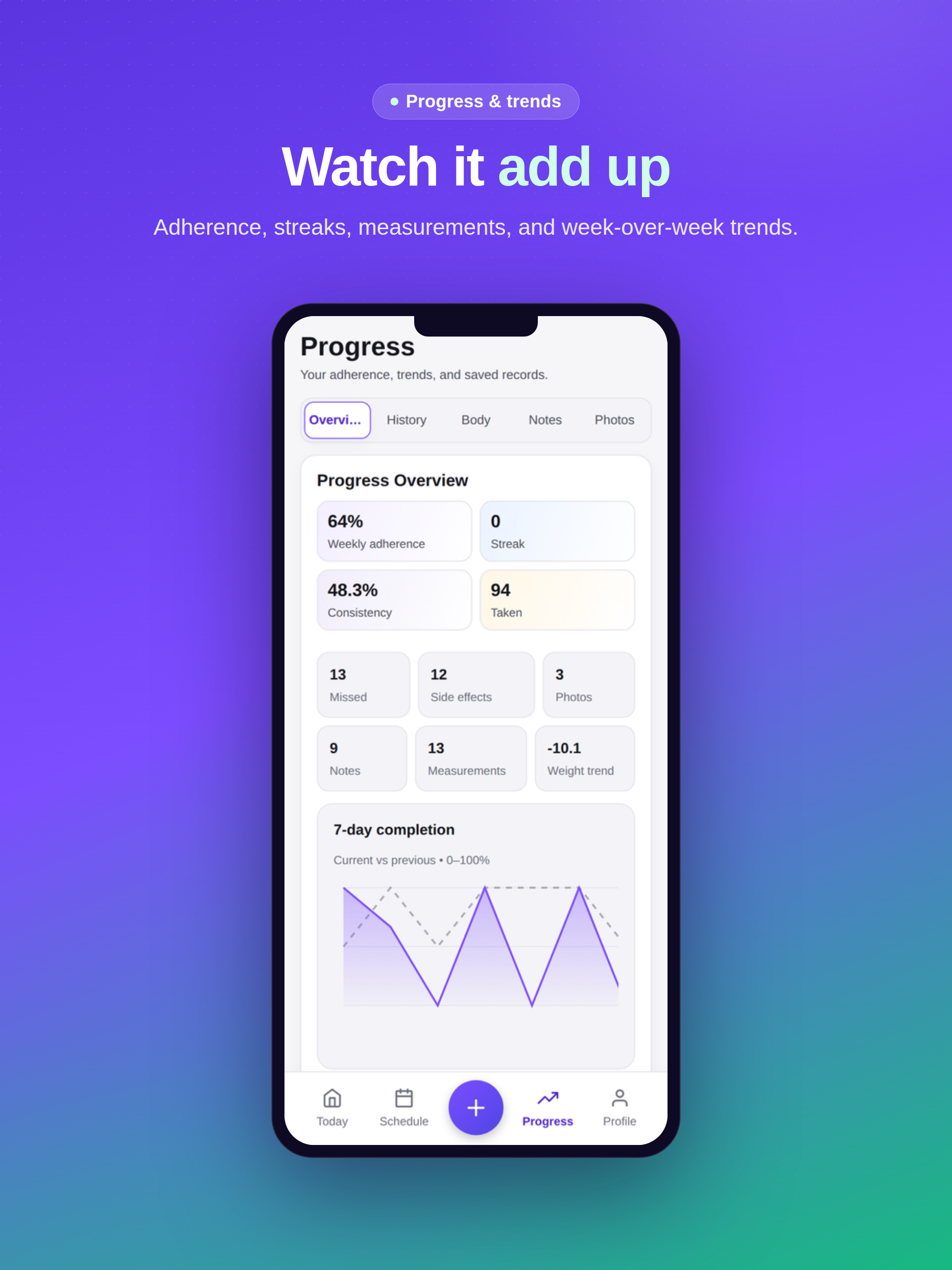 PeptideWiz screenshot 6