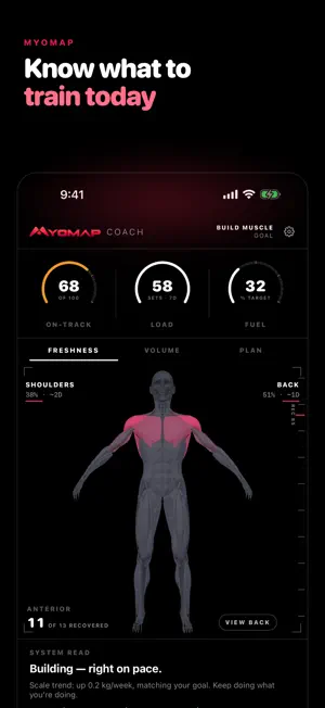 Myomap: Fitness & Nutrition screenshot 1