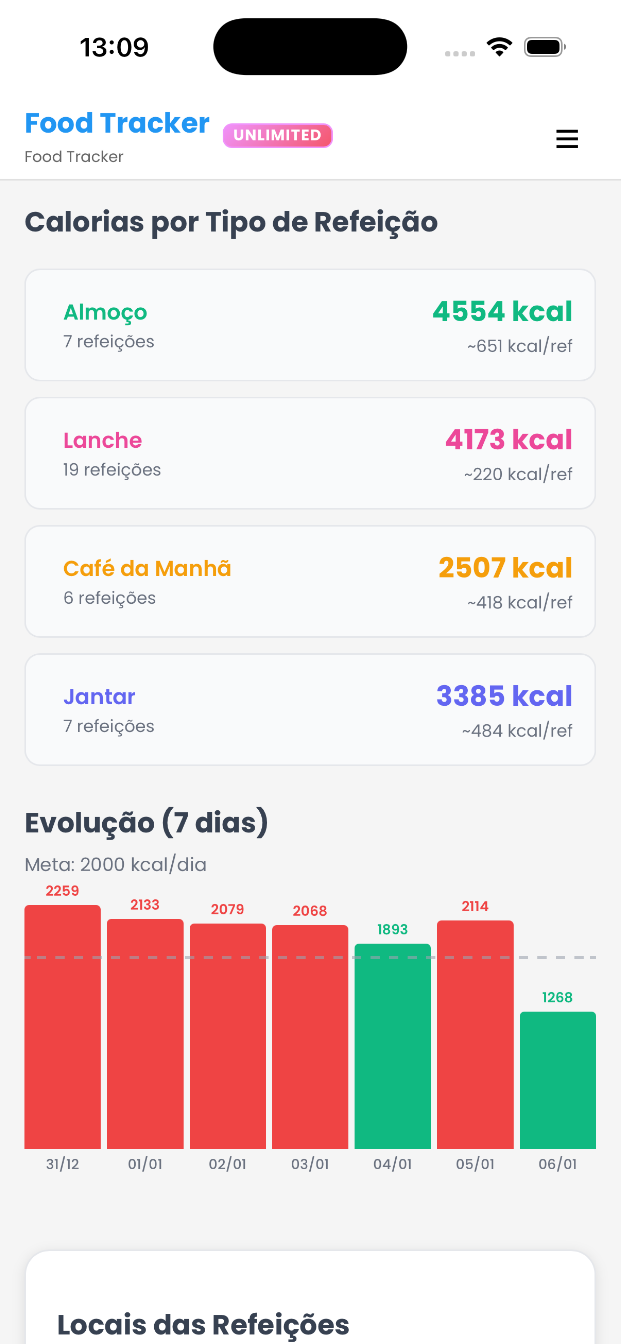 Food Tracker App