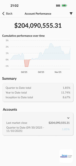 Forvis Mazars Private Client Screenshot 2 of 2