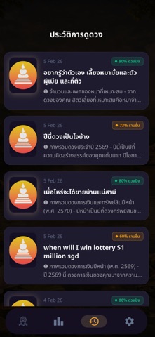 Watonline: วัดออนไลน์ iPhone screenshot